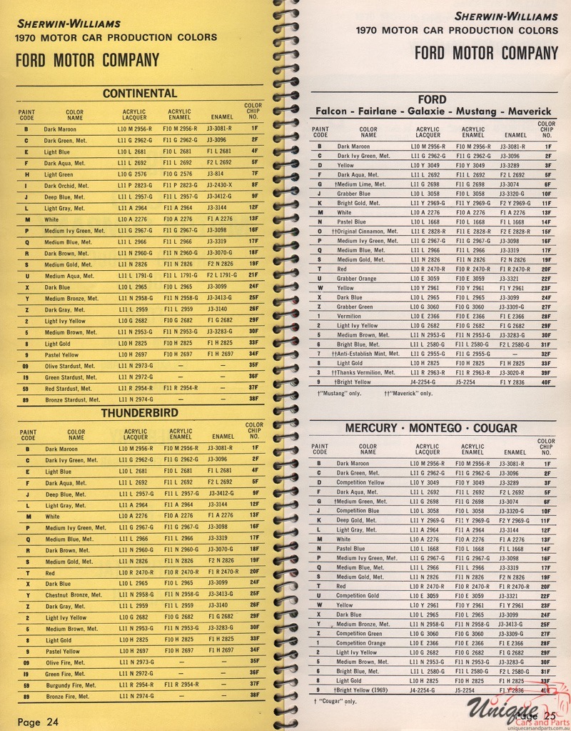 1970 Ford Paint Charts Williams 6
